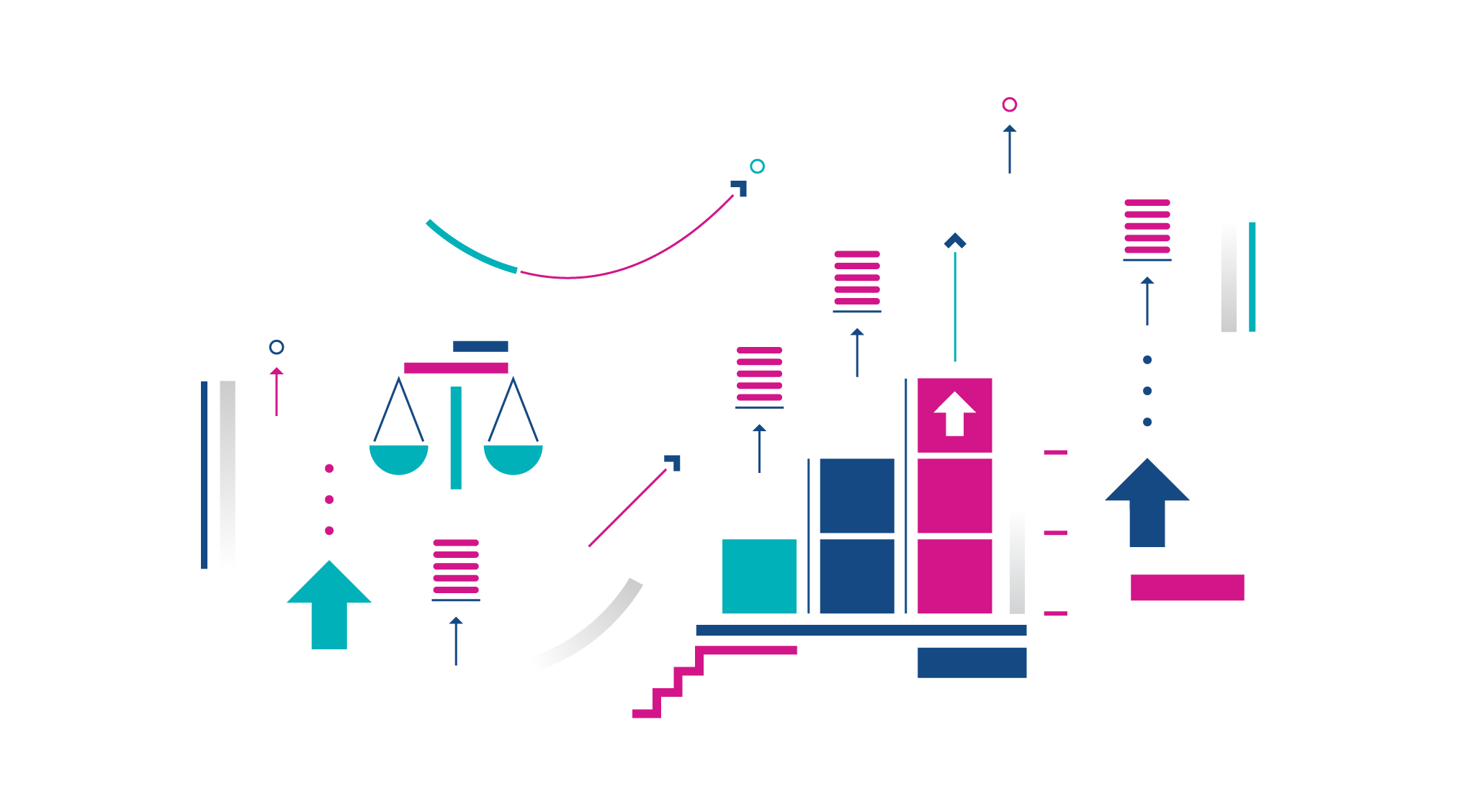 Associate to Partner Citi Private Bank